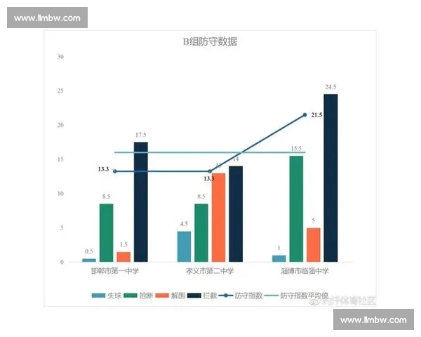 高清足球赛事直播APP下载指南畅享全球赛场精彩即时比分数据分析权威解说 - 副本 - 副本 (106) - 副本 - 副本 - 副本 - 副本