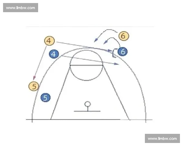 全面解析篮球技术数据助力球员能力提升与战术优化