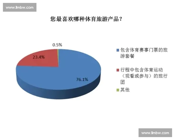 体育综合官方版全新赛事报道及权威数据深度解析