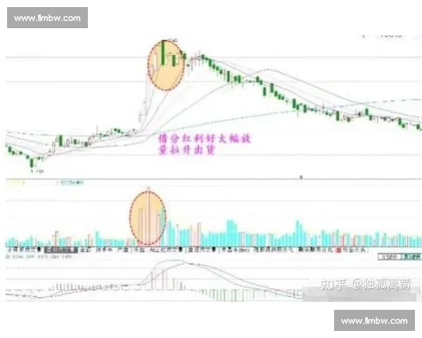 足球数据分析常见误区与解读陷阱全面总结